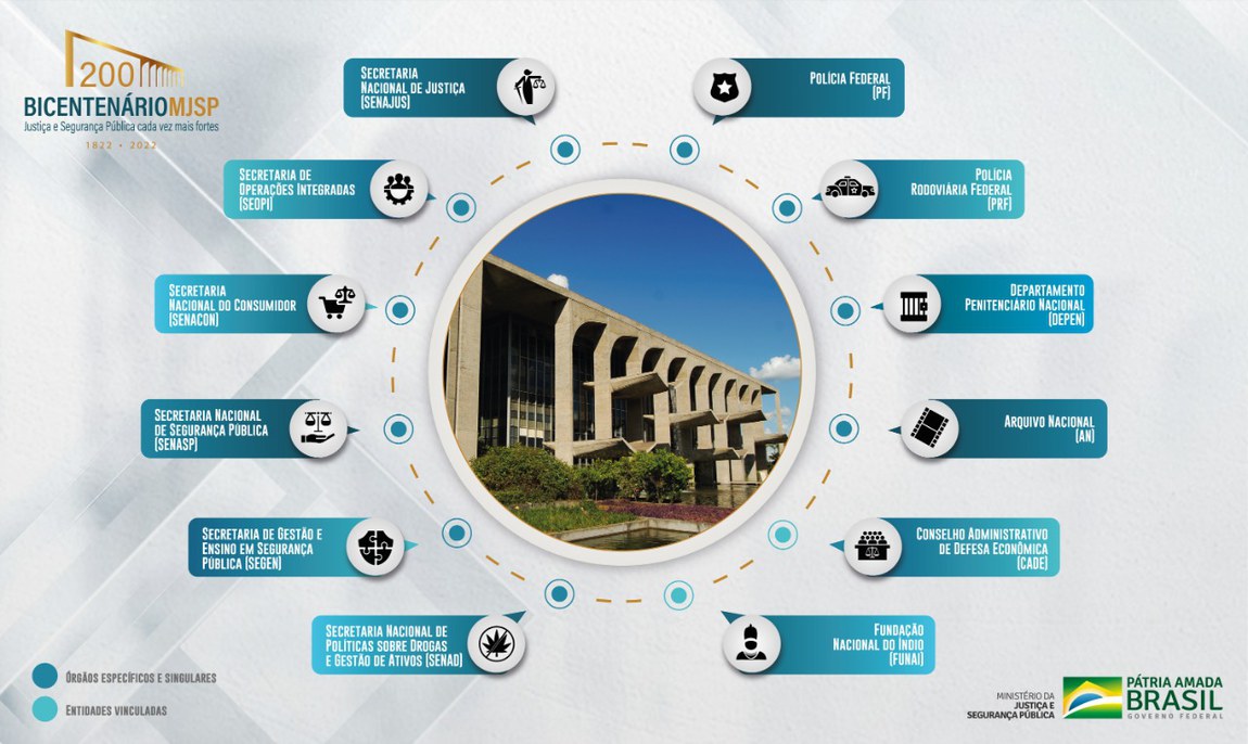 Nossa estrutura.jpeg