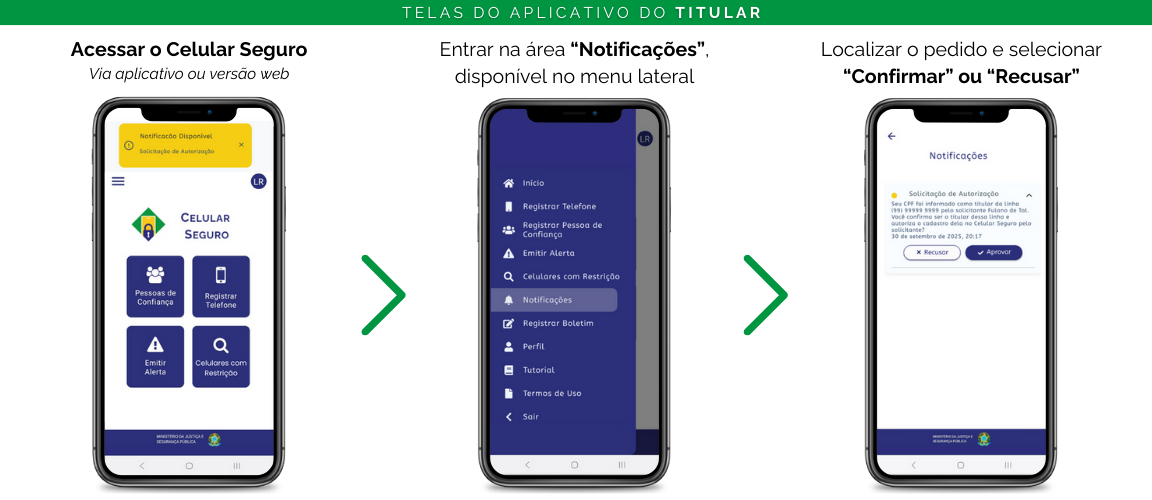 Acessar o Celular Seguro (via aplicativo ou versão web), Entrar na área Notificações, disponível no menu lateral. Localizar o pedido e selecionar Confirmar ou Recusar.