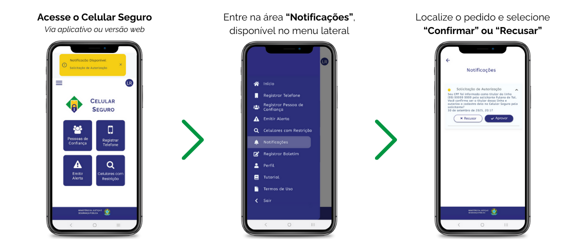 Acesse o Celular Seguro (via aplicativo ou versão web), Entre na área Notificações, disponível no menu lateral. Localize o pedido e selecione Confirmar ou Recusar.
