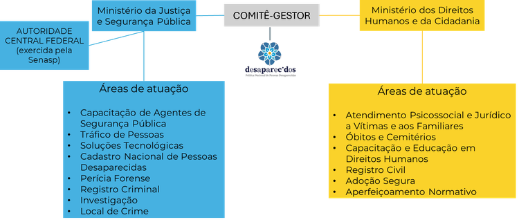 Imagem politica.png