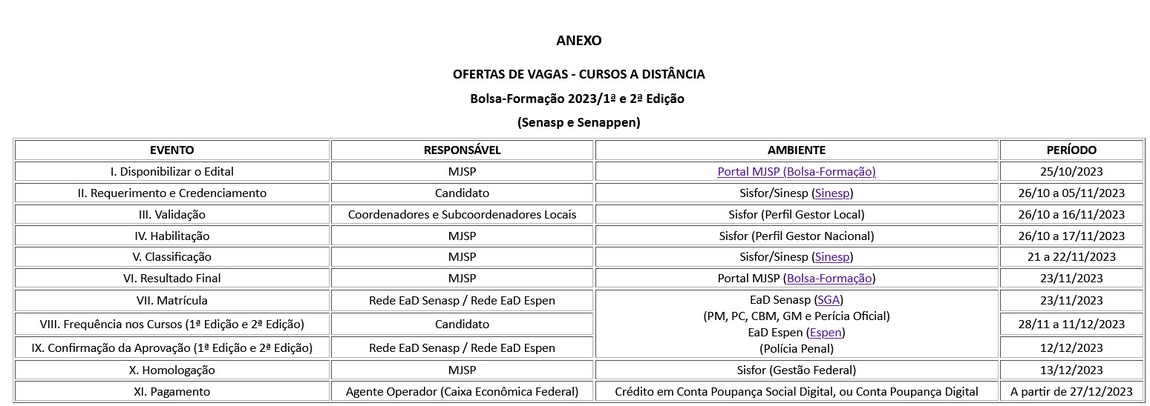Anexo Edital 62_2023