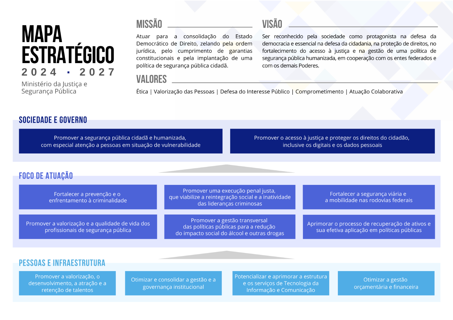 Mapa Estratégico 2024-2027.png
