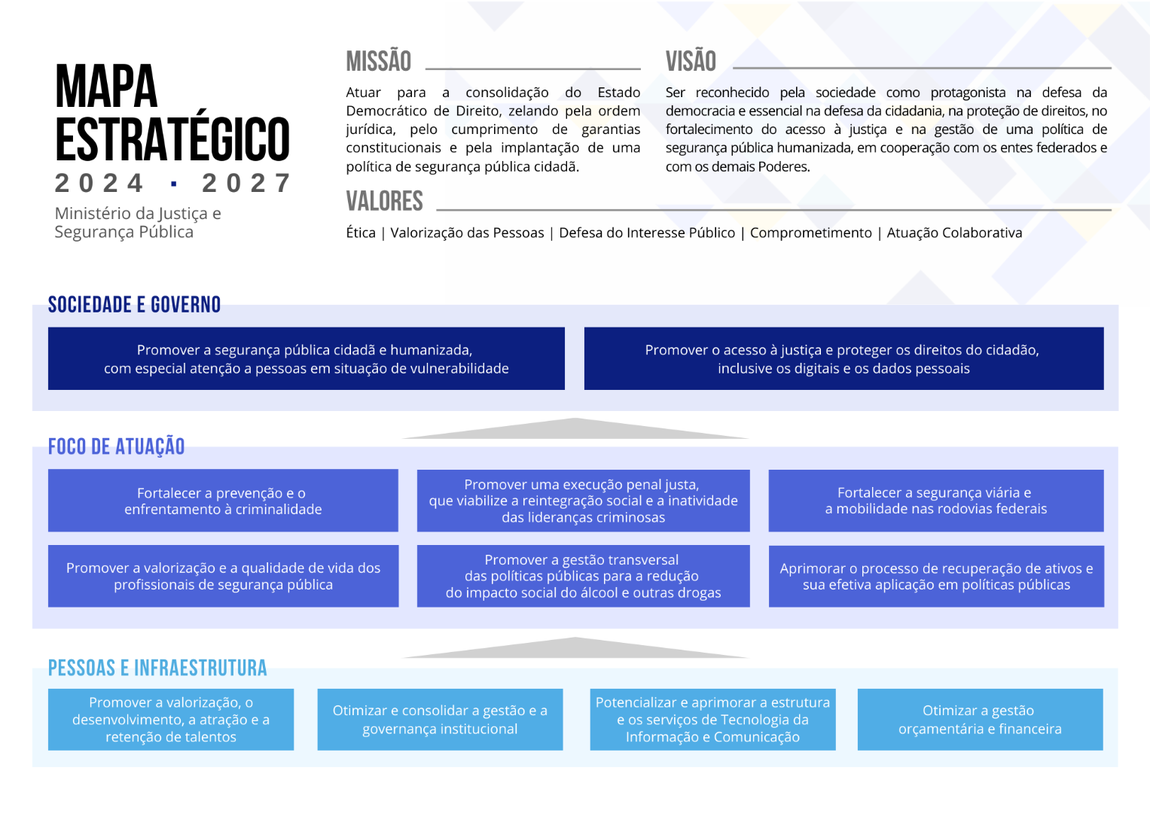 Mapa Estratégico 2024-2027.png