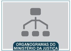 ORGANOGRAMAS DO MJSP.jpeg