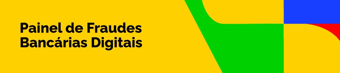 Painel de Fraudes Bancárias Digitais