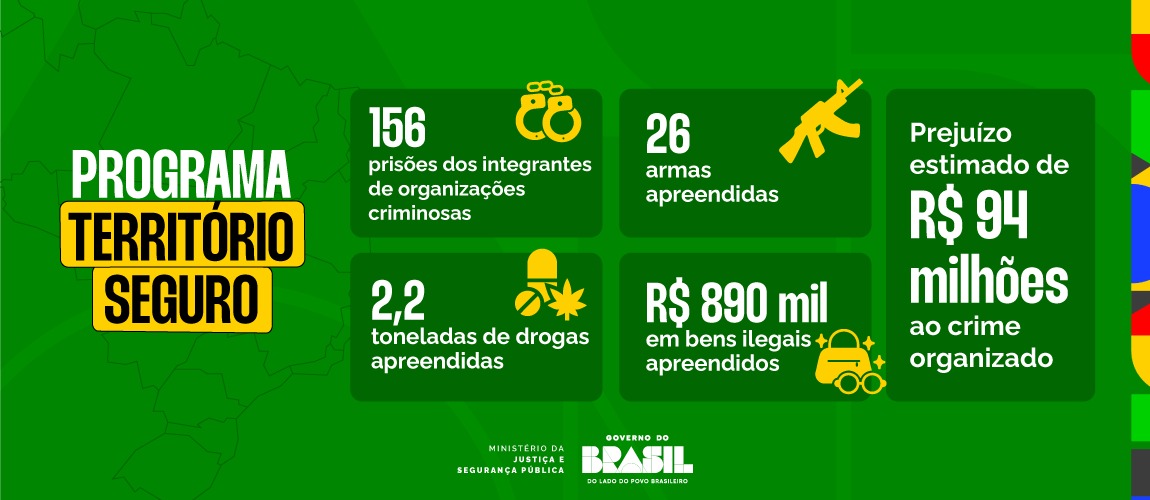 Info Território Seguro.jpeg