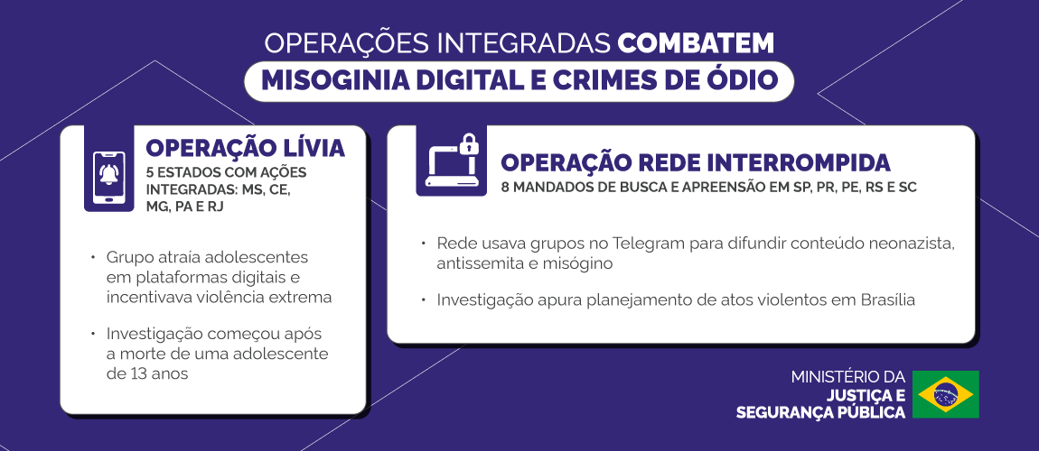 Infográfico