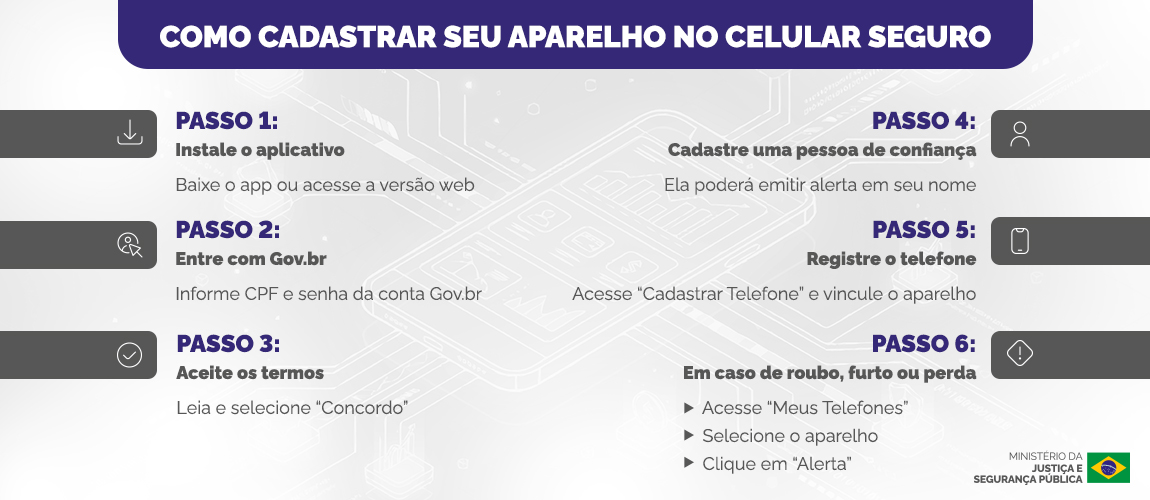 Infográfico