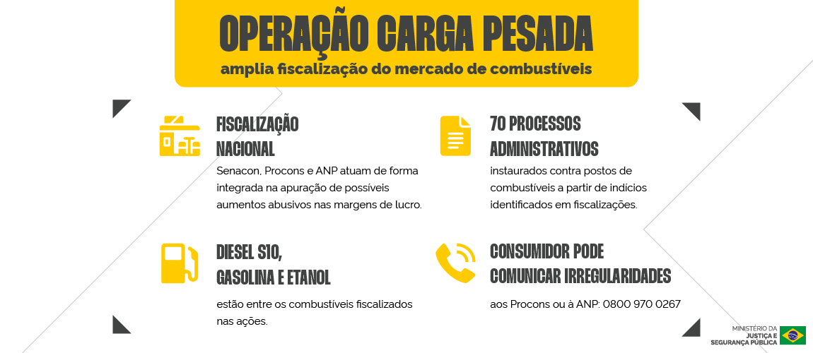 Infográfico