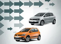 Alerta de recall para Fox, Cross Fox, SpaceFox e Space Cross