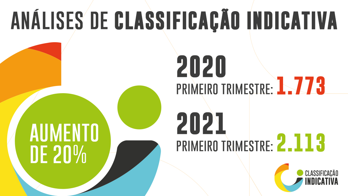 Banner Classind - Análises de classificação 2.jpg