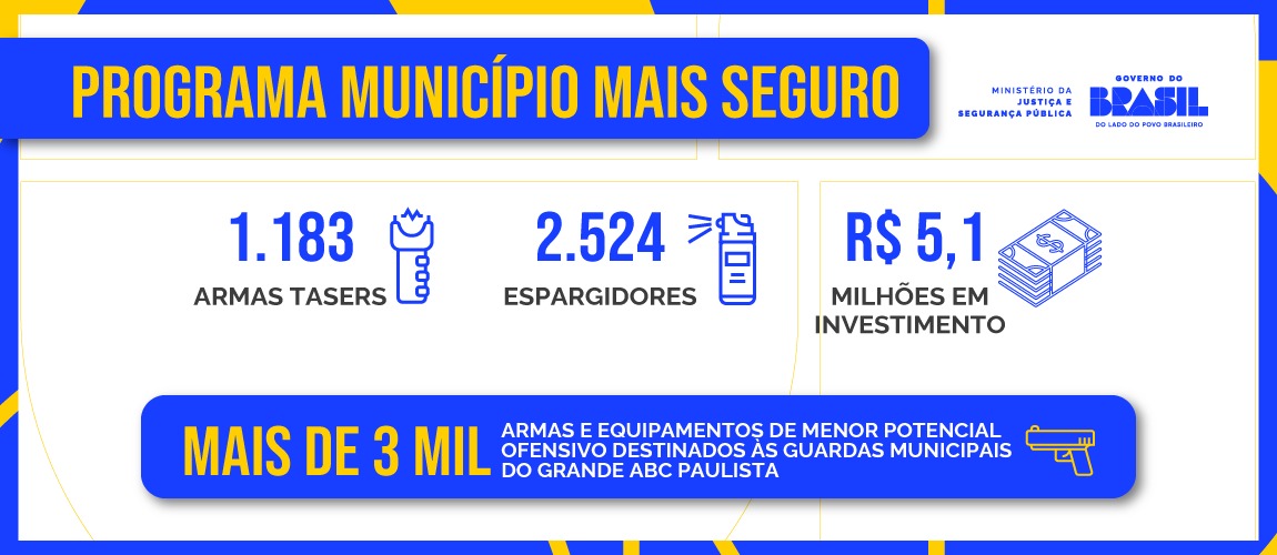 Cidades do Grande ABC paulista aderem ao Programa Município Mais Seguro