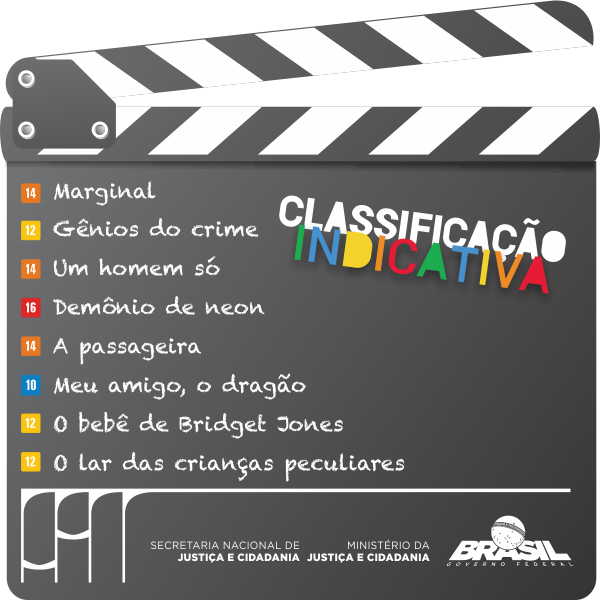 Classificação