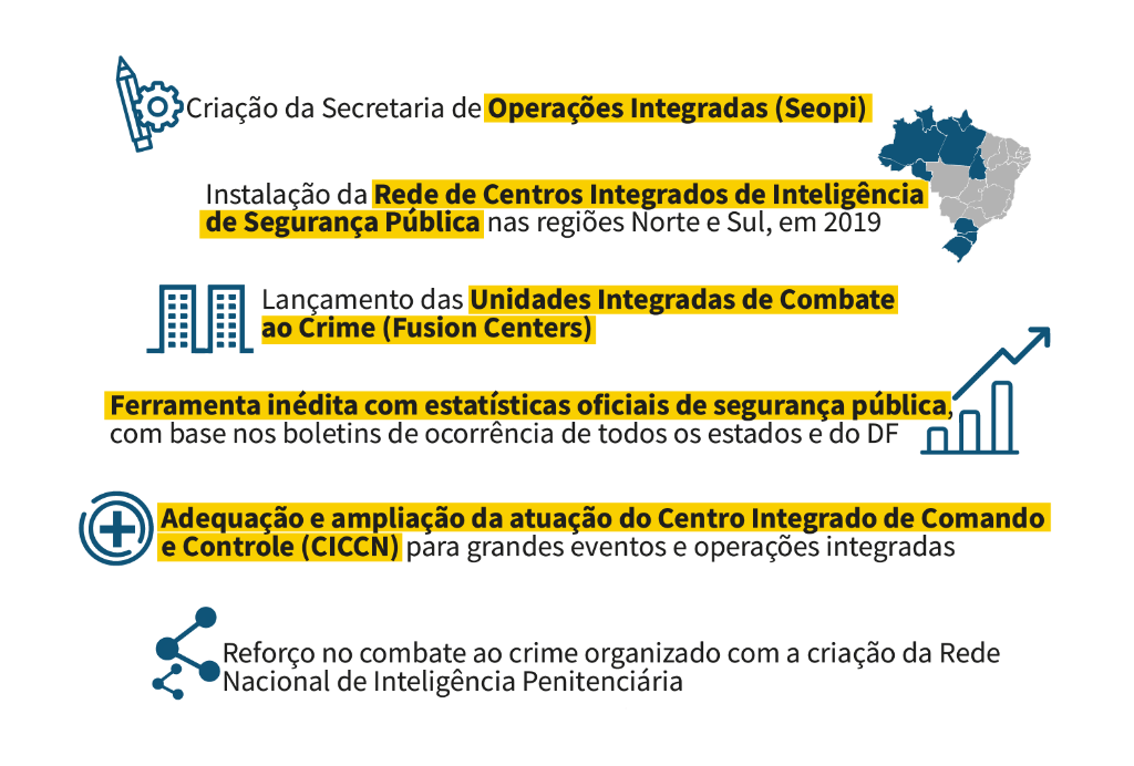 criação da siopi.png