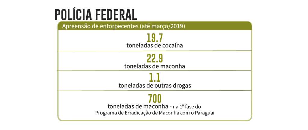 PECAS_INFOGRAFICOS100DIAS_SITE_08042019-05.png