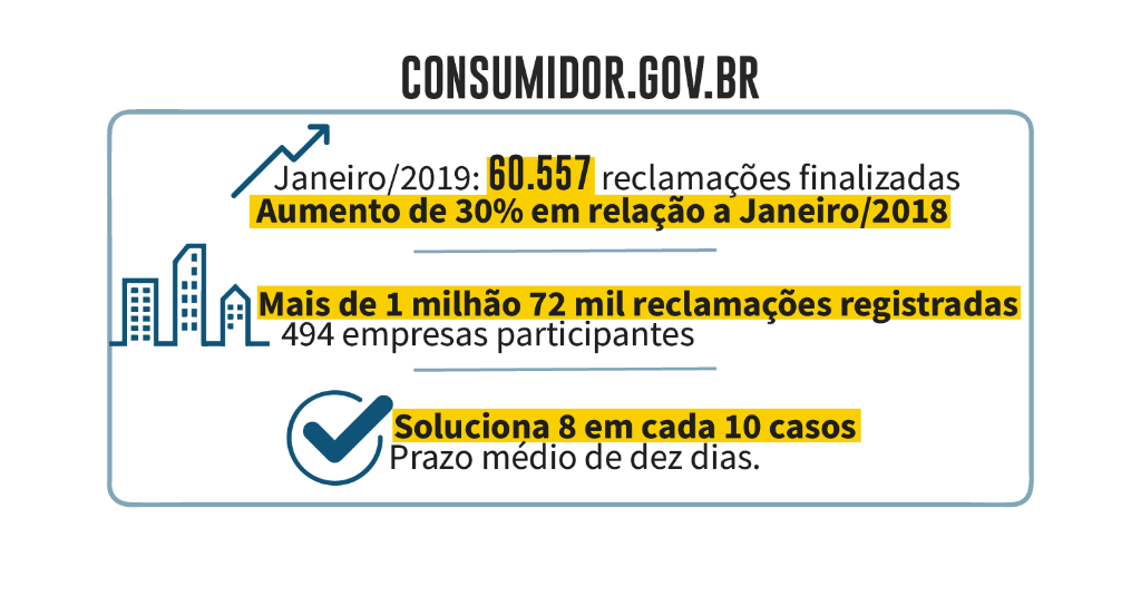 PECAS_INFOGRAFICOS100DIAS_SITE_08042019-09.png