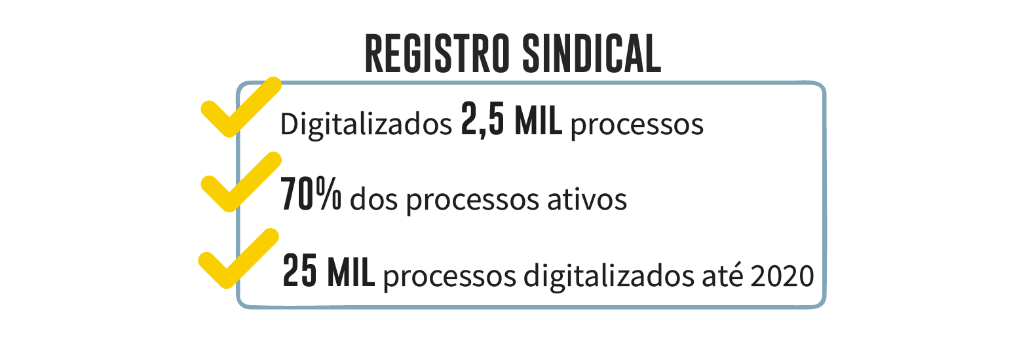 PECAS_INFOGRAFICOS100DIAS_SITE_08042019ERRATA-08.png