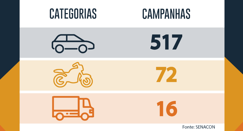 INFOGRAFICO_SITE_RECALL_FONTE_26062019_Prancheta 1 cópia.png