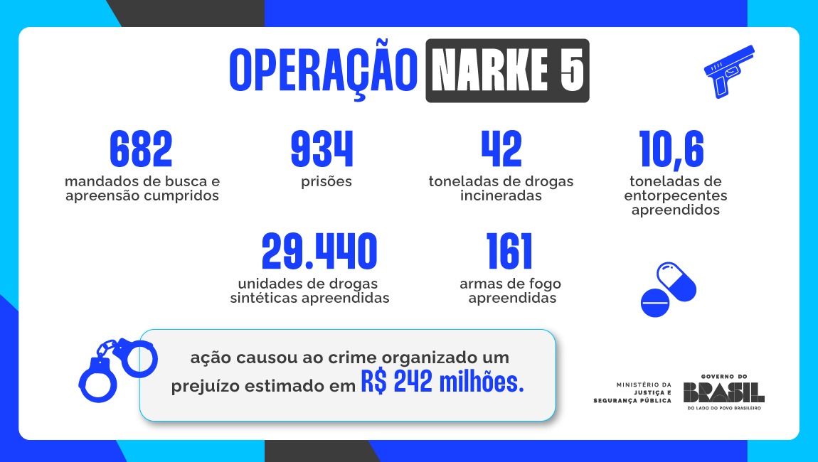 Operação NARK 5