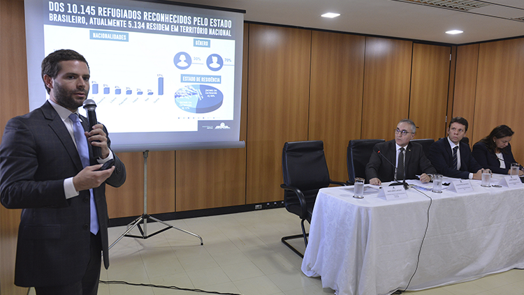 Apresentação Refúgio em números