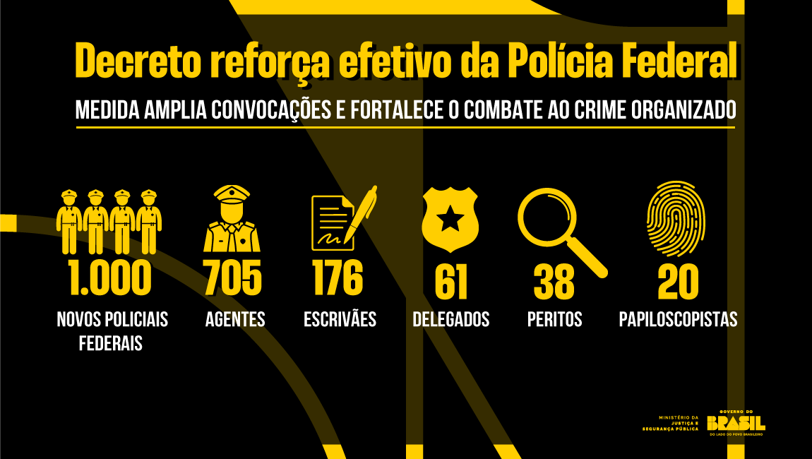 Infográfico - Decreto reforça efetivo da PF