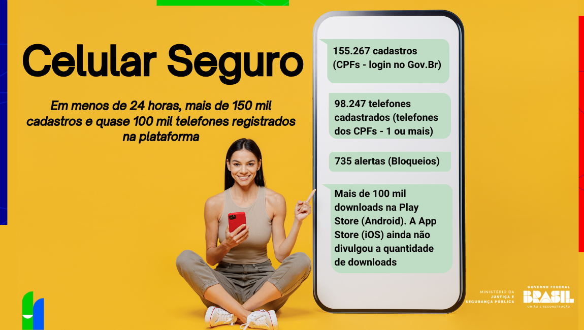 Divulgação MJSP