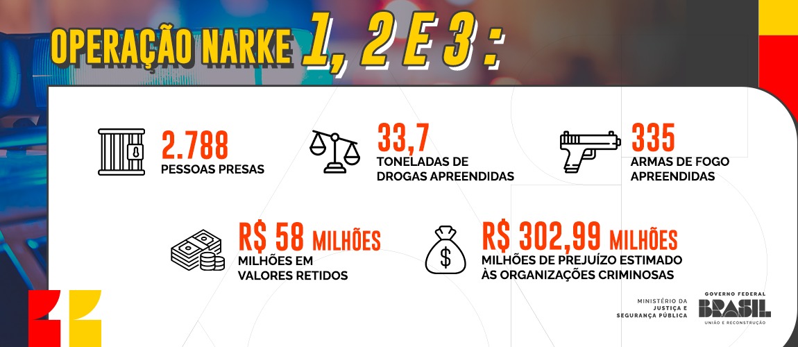 operação narke 1 2 3