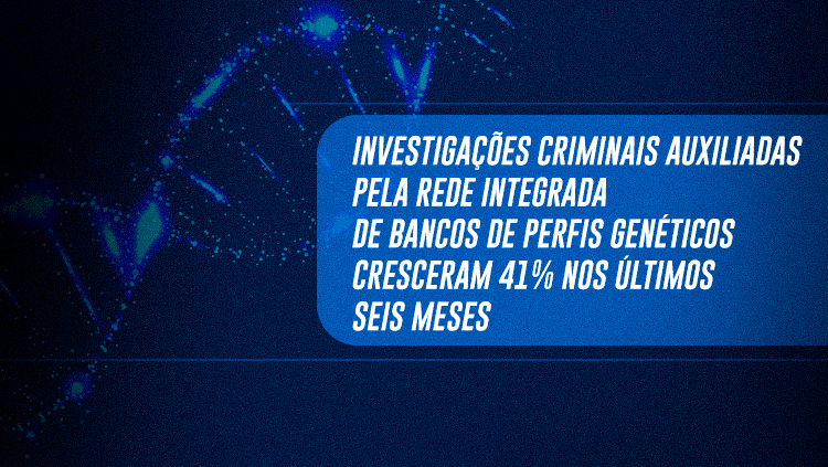 Investigações criminais auxiliadas pela Rede Integrada de Bancos de Perfis Genéticos cresceram 41% nos últimos seis meses.png