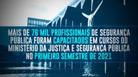 Mais de 76 mil profissionais de segurança pública foram capacitados em cursos do Ministério da Justiça e Segurança Pública no primeiro semestre de 2021