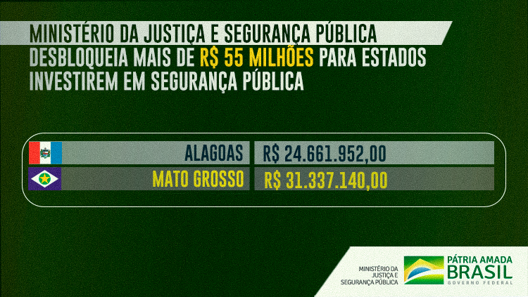 Ministério da Justiça e Segurança Pública desbloqueia mais de R$ 55 milhões para estados.png
