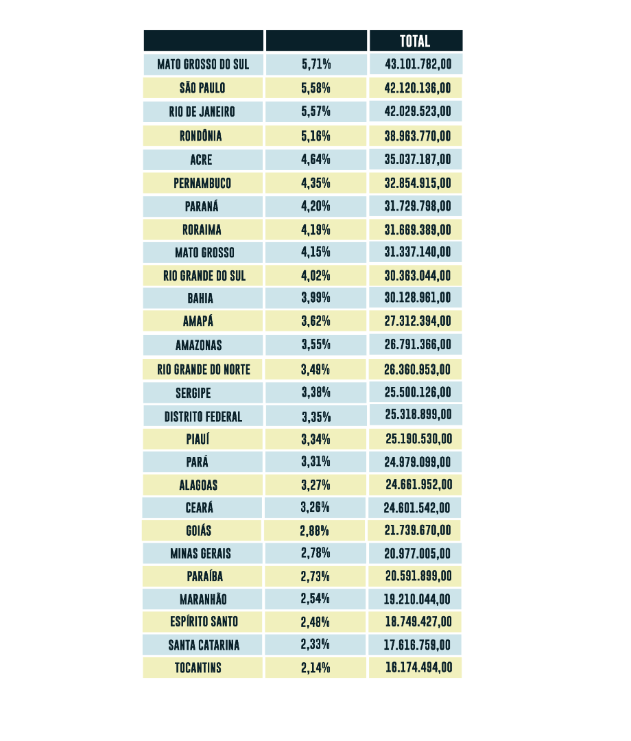 tabela_certa_Prancheta 1.png