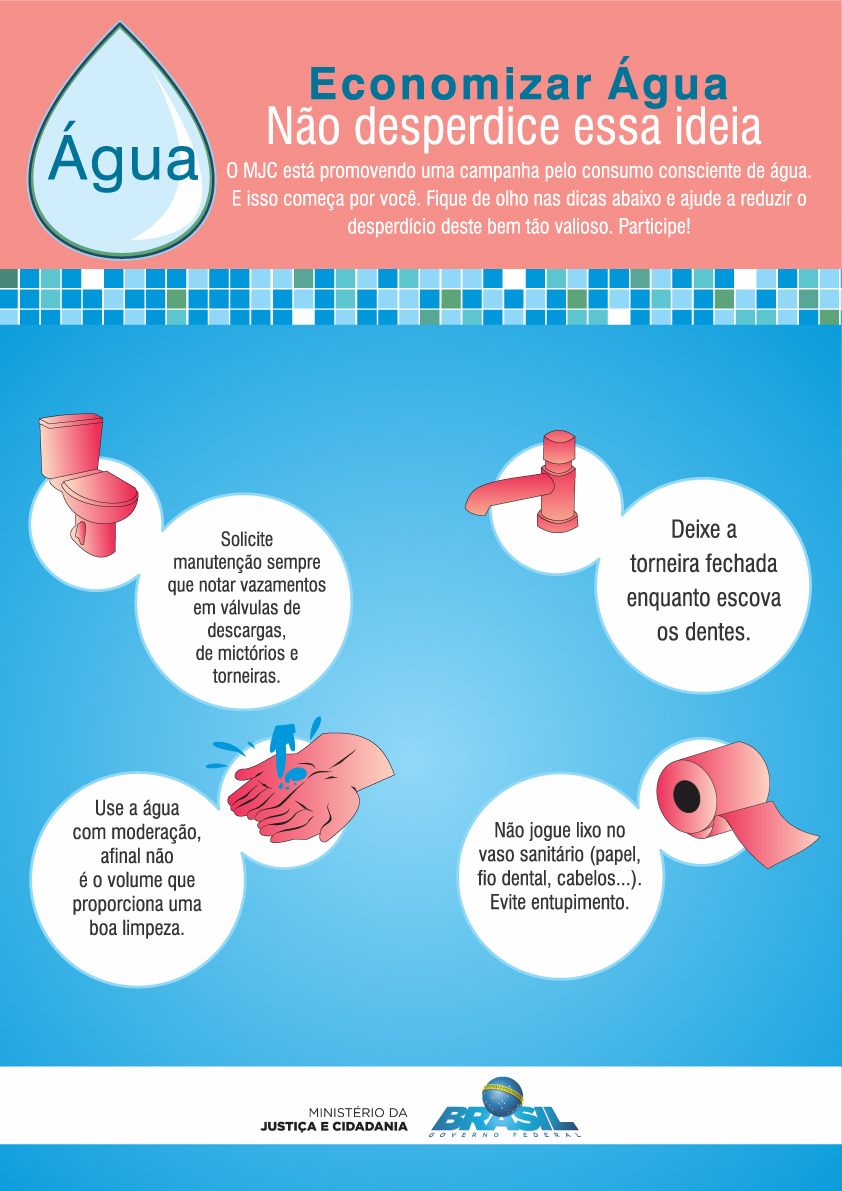 Campanha pelo uso consciente da água