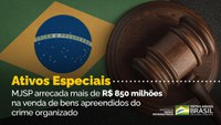 Moedas estrangeiras, arrecadação de leilões e ativos considerados especiais: conheça os indicadores que compõem a Receita de Gestão de Ativos