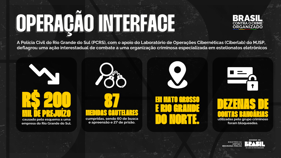 Infográfico