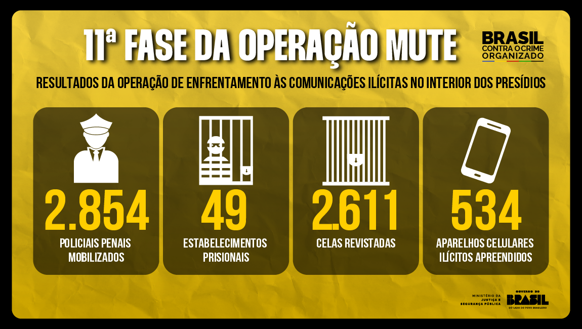Infográfico