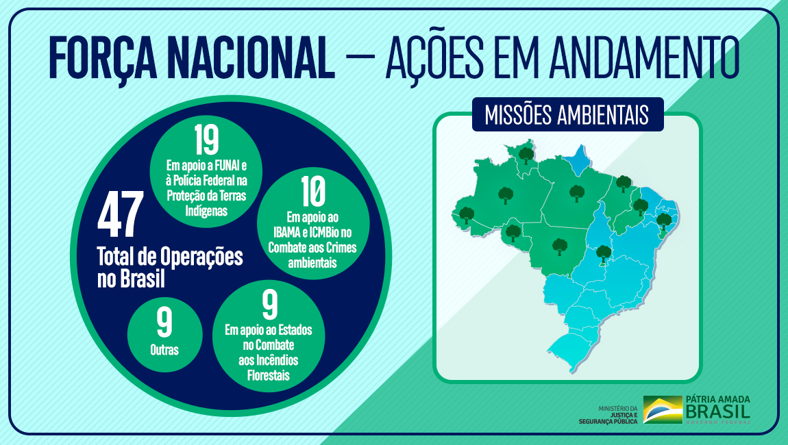 MJ 221125 Infográfico Forças 2_v3.png