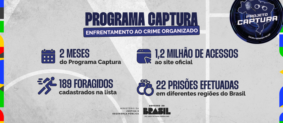 Infográfico