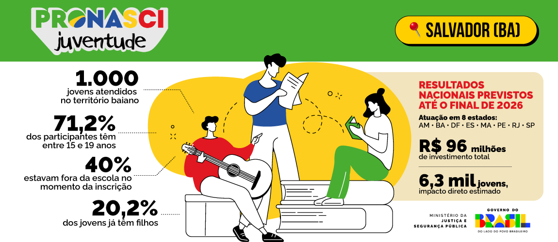 [infográfico]-Pronasci-Juventude.png