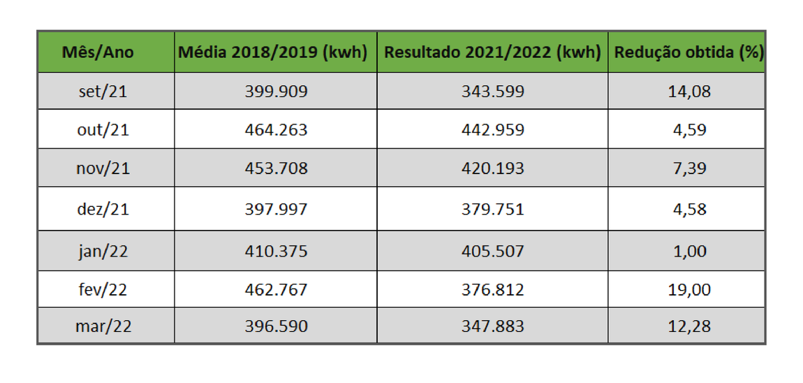 Consumo de Energia (002)-01.png