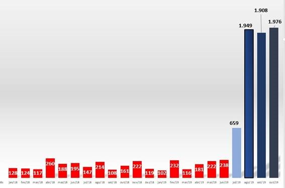 grafico materia 1.jpg