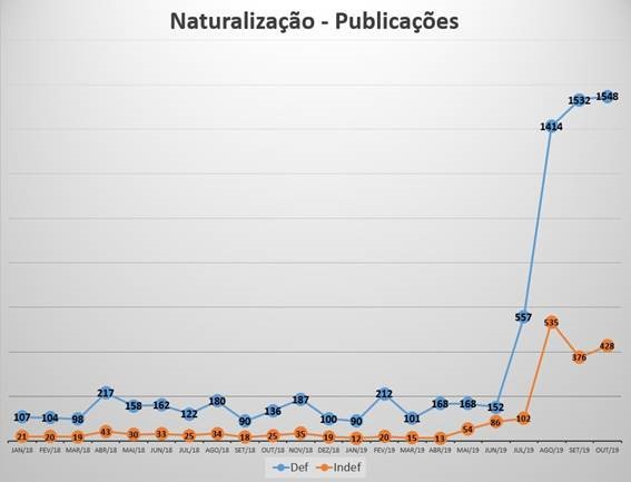 grafico materia 2.jpg