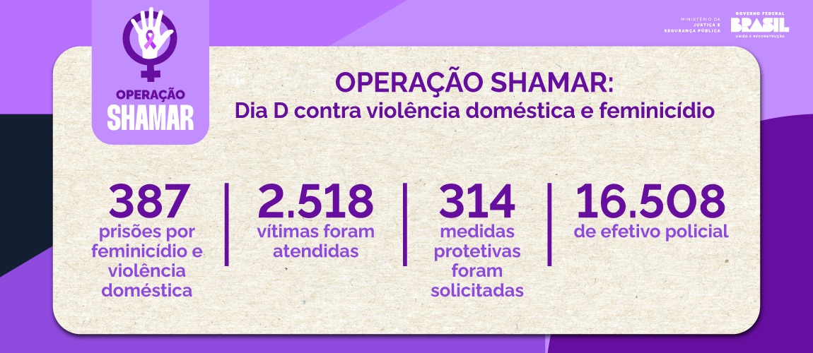 Infografico operacao shamar_balanço parcial.jfif