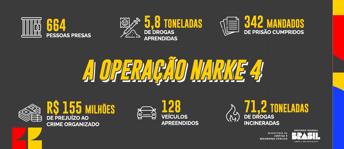 Infografico_opercao Narke 4.jfif