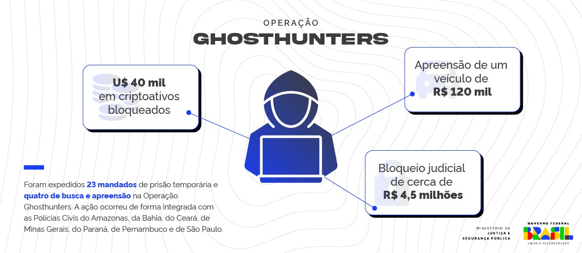 Inforgrafico Ciberlab.jfif