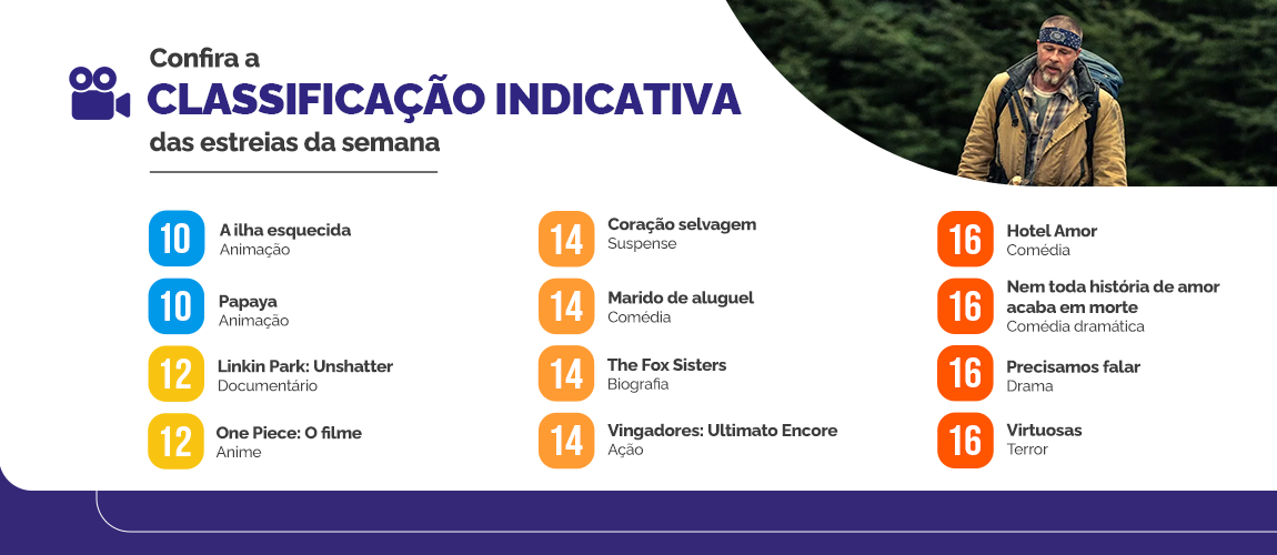 Estreias da Semana