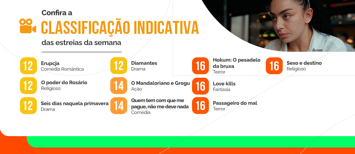 Estreias da Semana