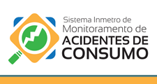 Acidente de Consumo