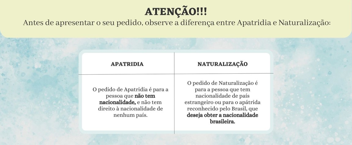 Atenção! Antes de apresentar seu pedido, atente-se a diferença entre Apatridia e Naturalização