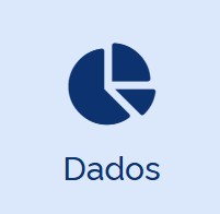 DADOS 2026