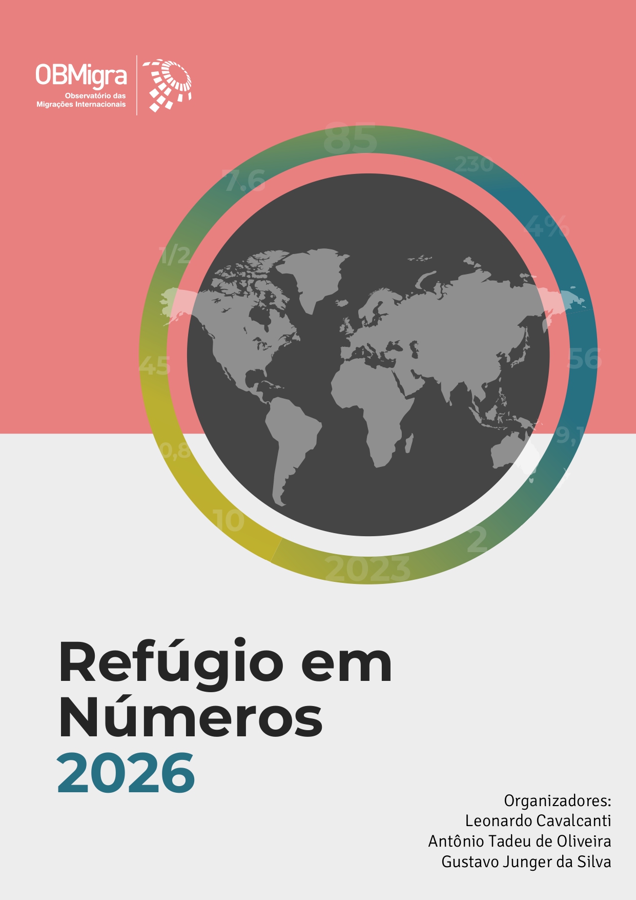 Refúgios em Números 2026